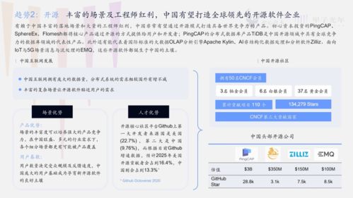 未來五年，To B軟件服務在中國的七大趨勢