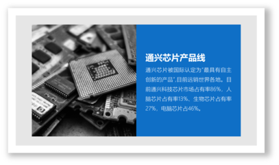 PPT中的設(shè)計神器,以后做PPT再也不愁沒靈感了,強(qiáng)烈推薦