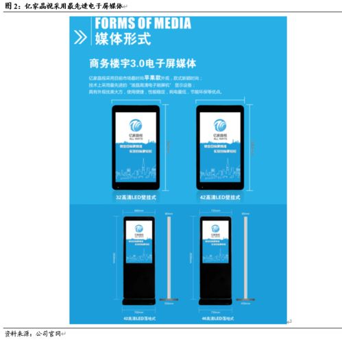 紫天科技 300280 字節(jié)廣告系統(tǒng)賦能,精品休閑游戲迎黃金成長(zhǎng)期